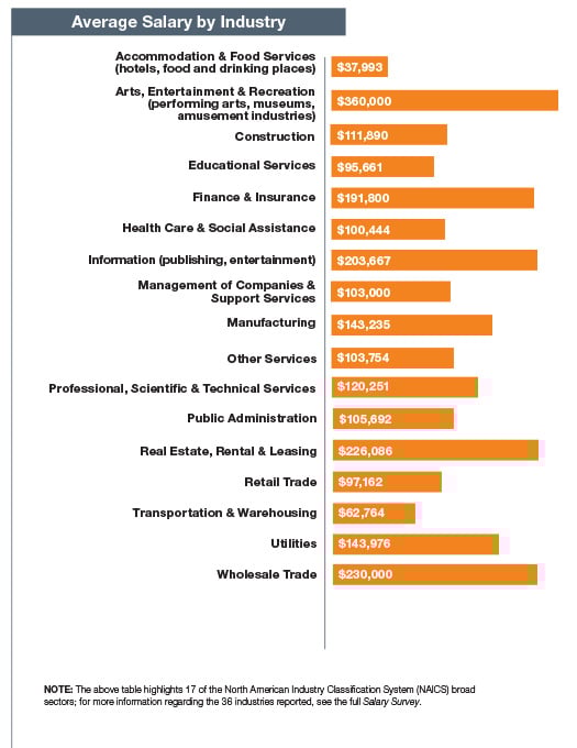 p25 chart.jpg